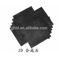 Glass cloth protective surface sheet